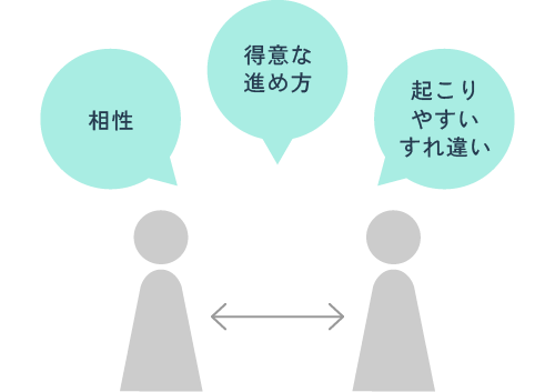 相性・得意な進め方・起こりやすいすれ違い